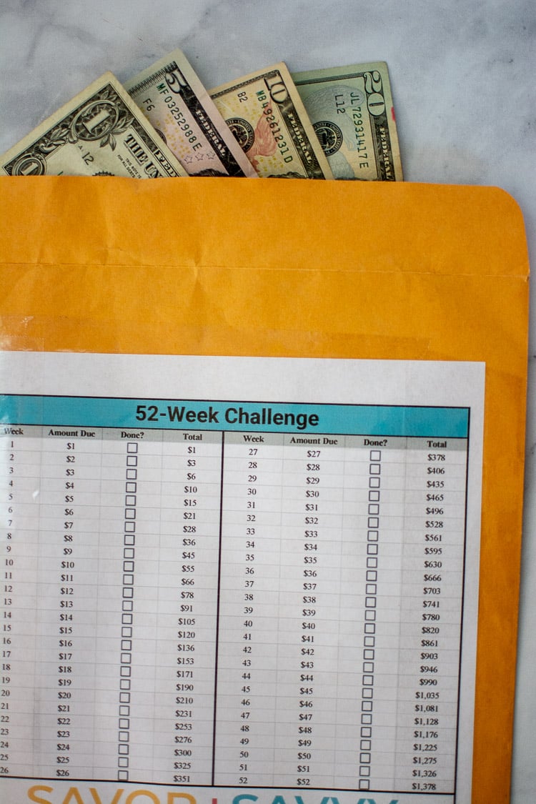 $5 Dollar Weekly Savings Challenge Printable Cash Envelopes set ( 52 W –  Wander Print Creations™