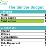 20 Free Budget Printables to Help Your Home Finances - Savor + Savvy
