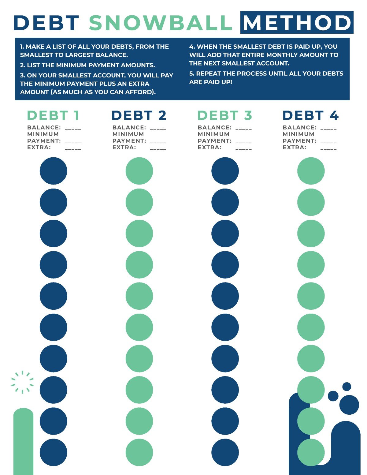 Free printable debt snowball method worksheet.