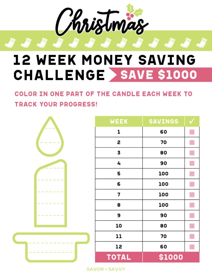 free printable 12 week Christmas money saving challenge to save $1000.