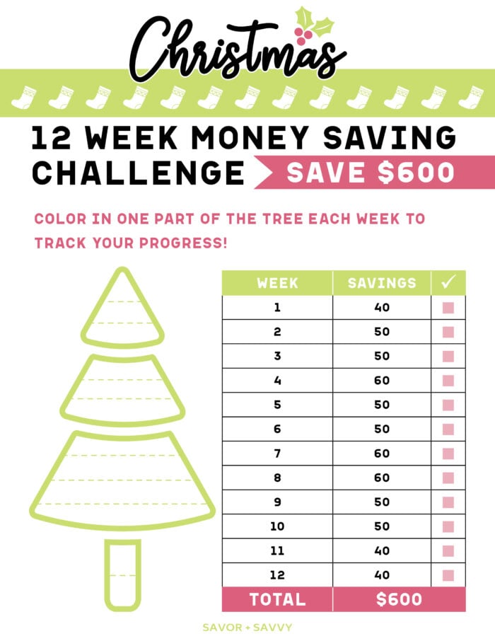 free printable 12 week Christmas money saving challenge to save $600.