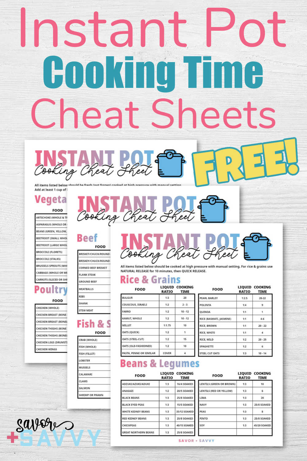 Printable Instant Pot Cooking Times Cheat Sheet