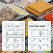 Freezer Tips 101 - Free Printable Freezer Storage Times - Savor + Savvy