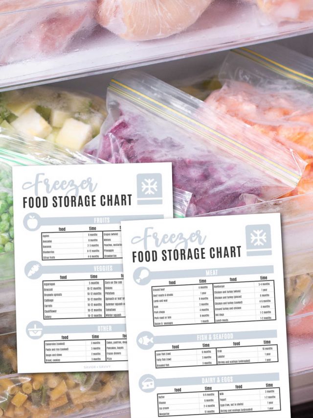 Free Printables To Help Organize Your Life and Decorate Your Home