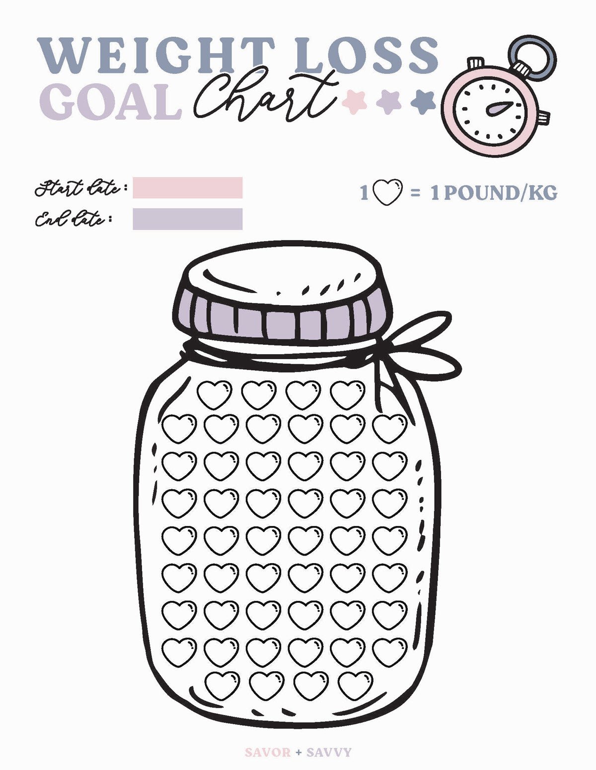 Printable weight loss goal chart with cute jar.