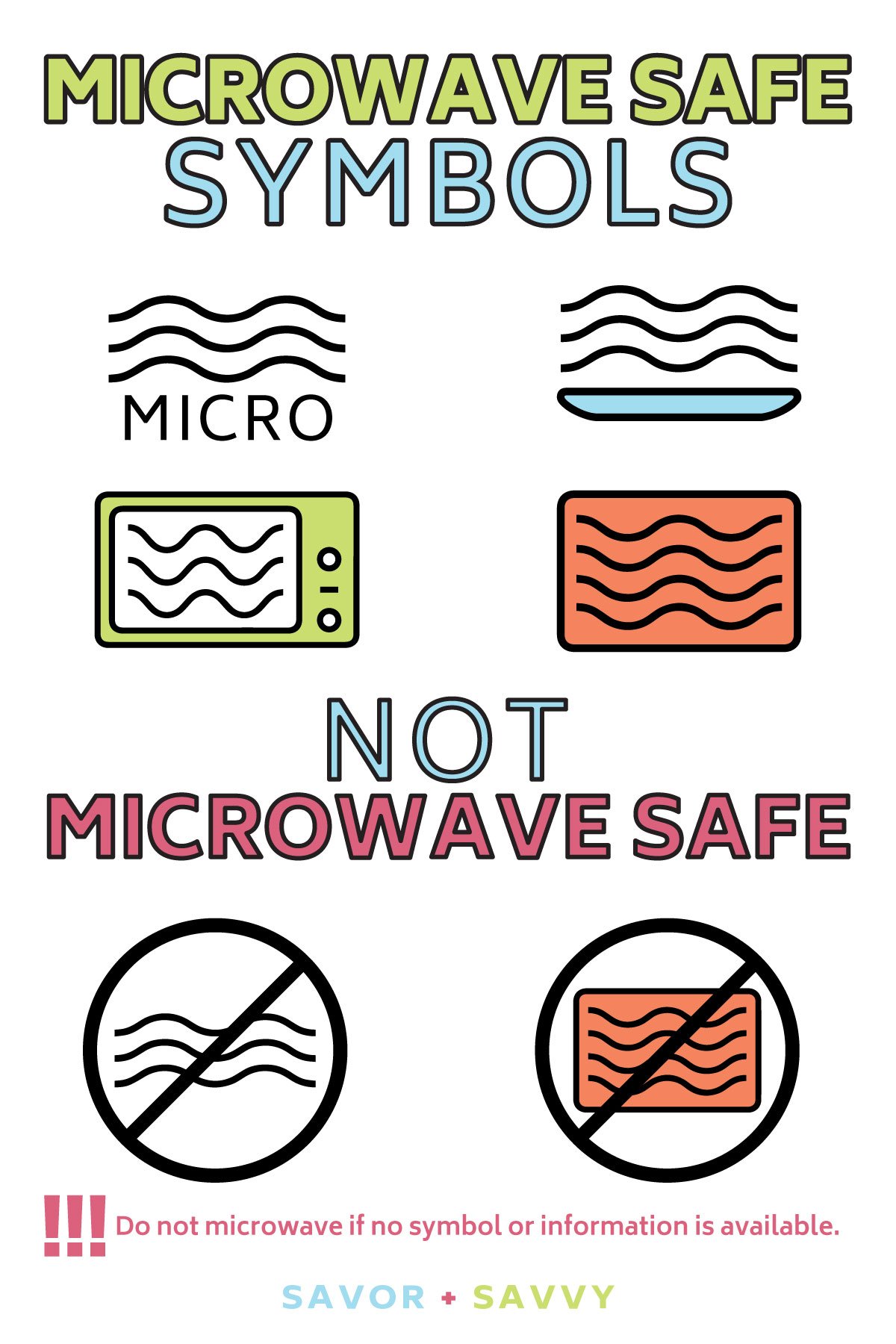 Can You Microwave Tupperware? safe or dangerous?