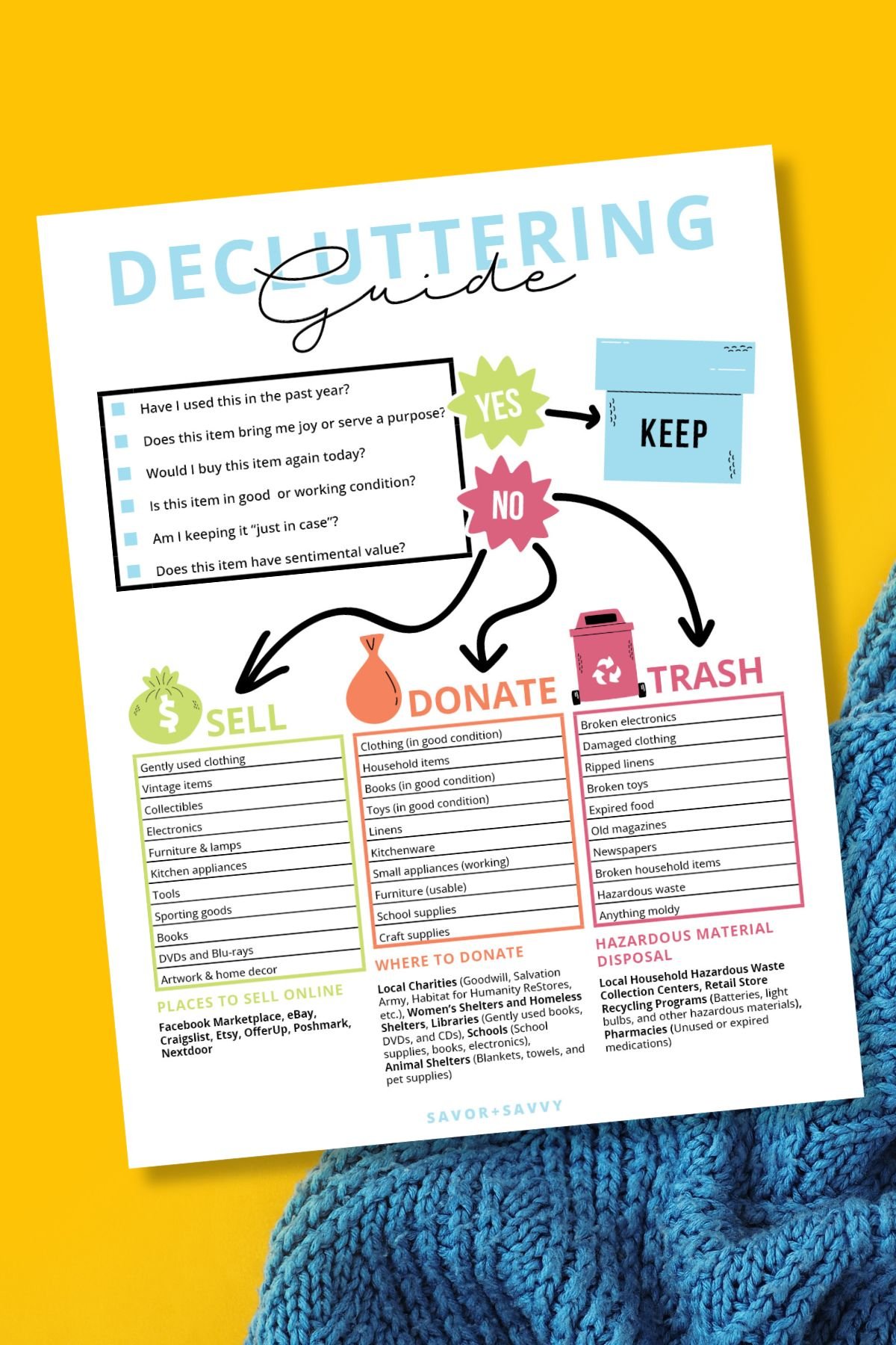 Free printable decluttering guide on yellow background with blue sweater.