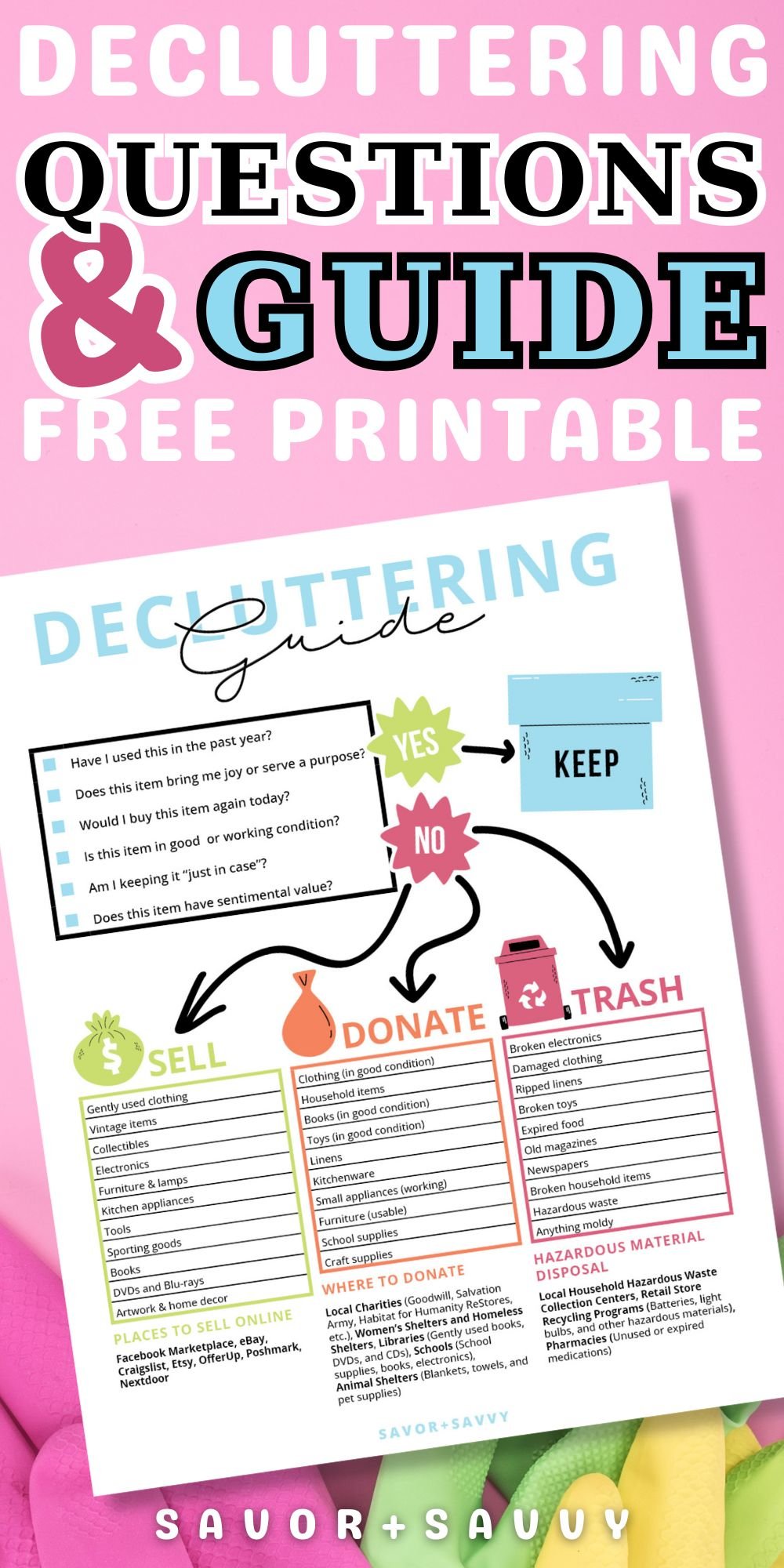 Free Printable Decluttering Guide