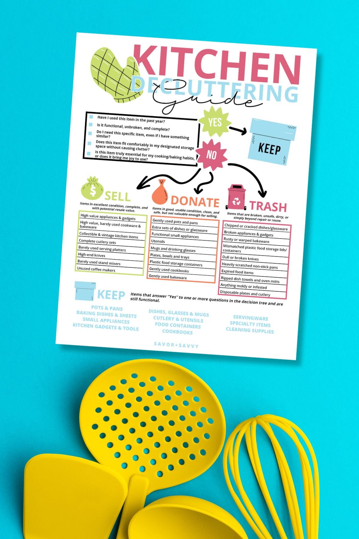 Kitchen decluttering guide printable on blue background next to yellow cooking utensils.