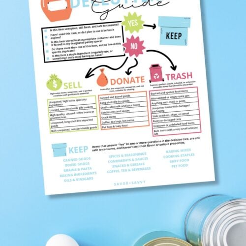 Free printable pantry decluttering guide on blue background next to canned food.
