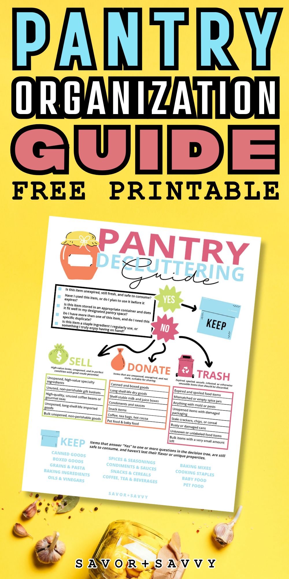 Free Printable Pantry Decluttering Guide