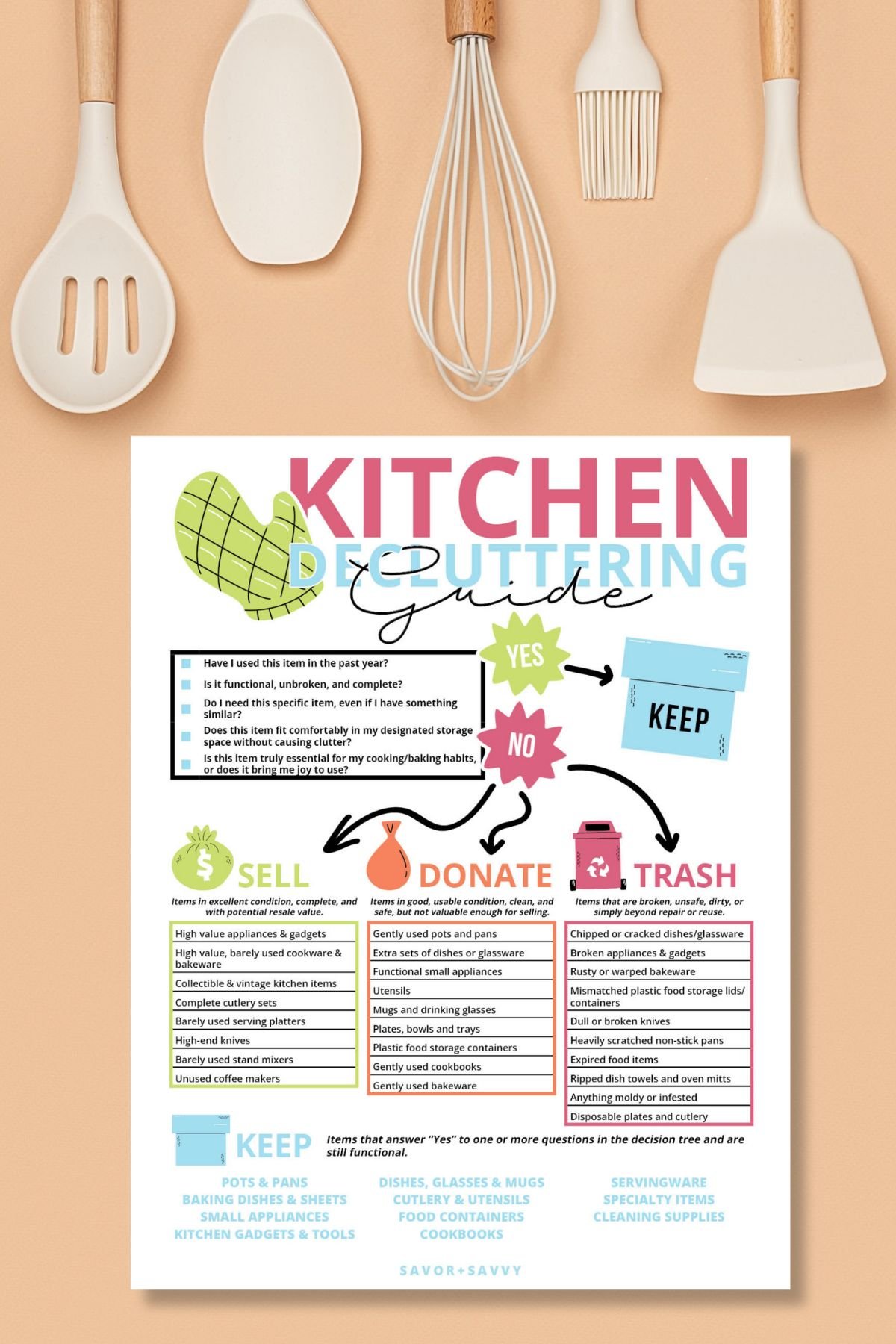 Printable decluttering guide for the kitchen on orange background next to cooking utensils.