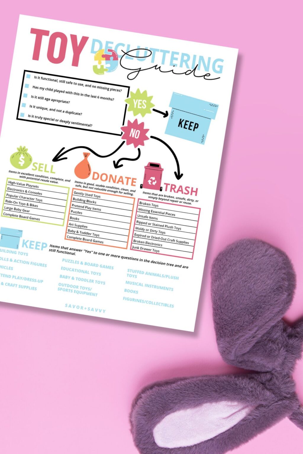 Free Printable Toy Decluttering Guide - Savor + Savvy