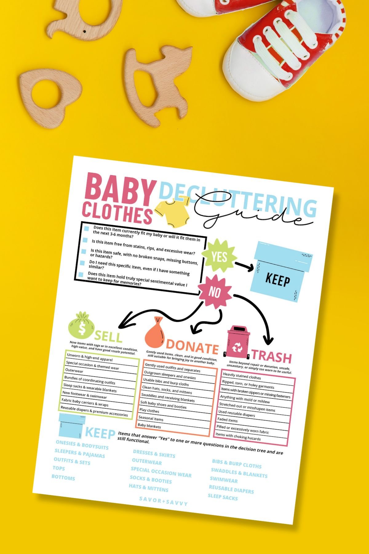 Top view of free printable baby clothes decluttering guide on yellow background next to bay shoes and toys.