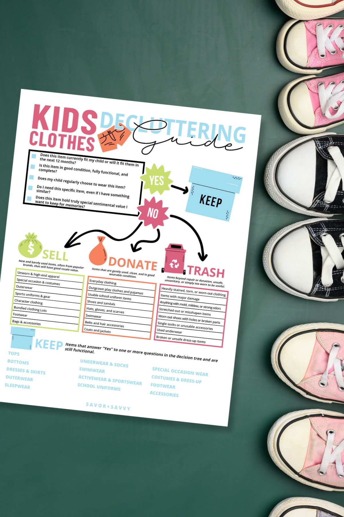 Kids clothes decluttering guide printable on green background next to lined up shoes.