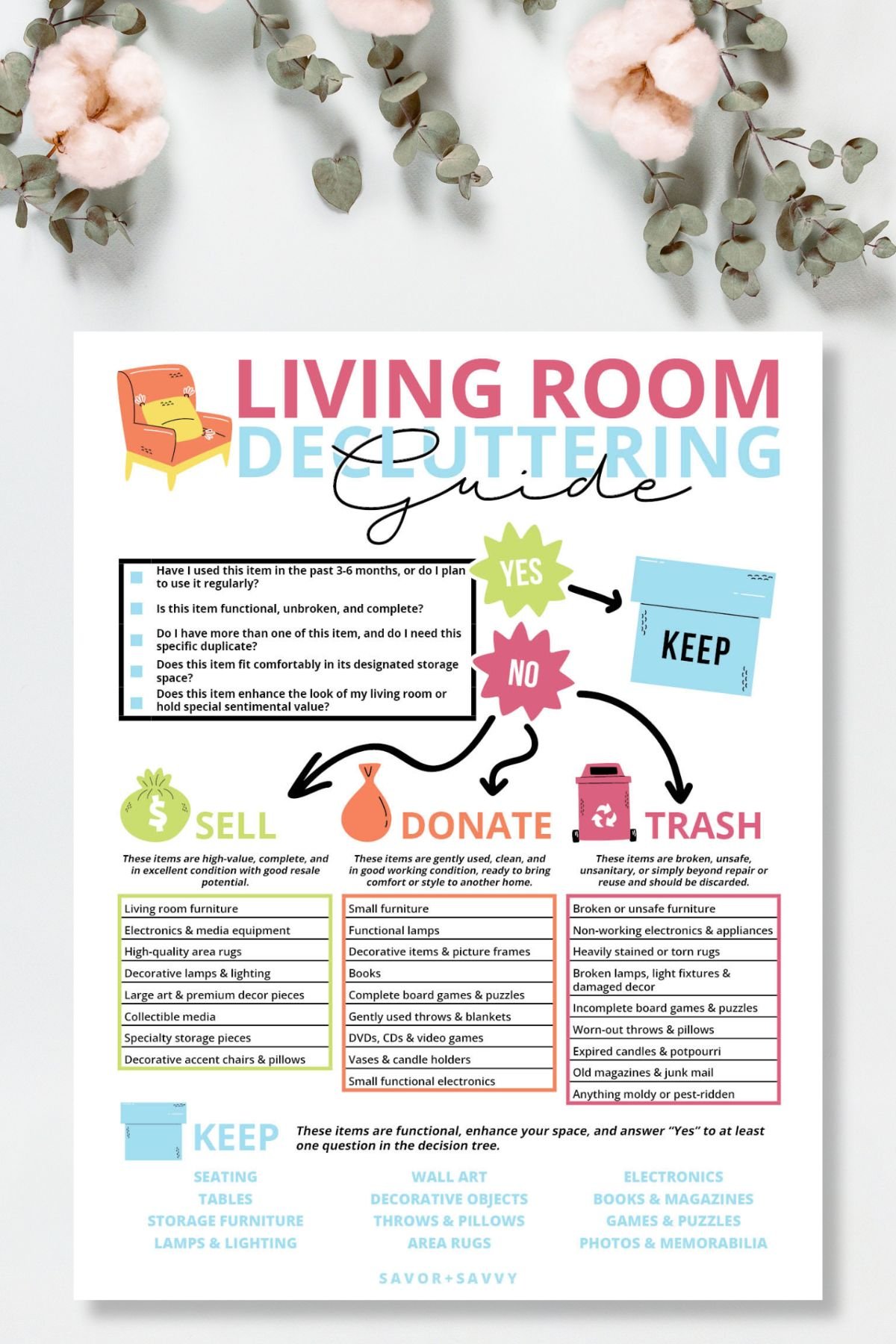 Living room decluttering guide free printable worksheet on light grey background with flowers at the top.